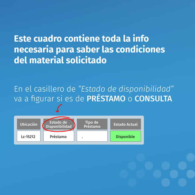 Material en préstamo o de consulta