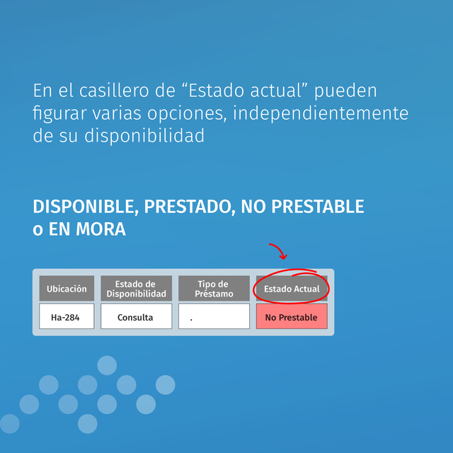 Material en préstamo o de consulta Material en préstamo o de consulta